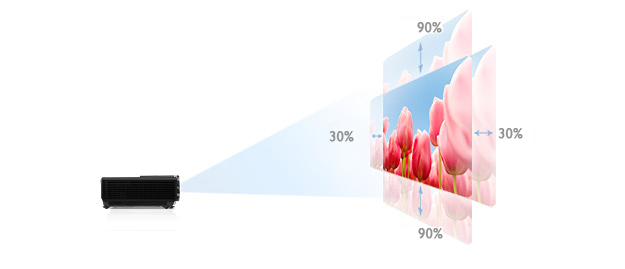 lensshift_SU964.jpg