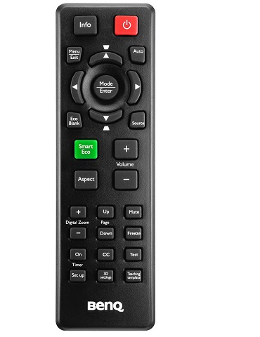 Проектор BenQ MX525e