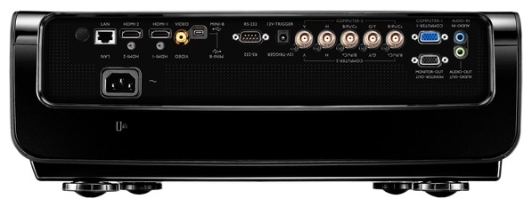 Проектор BenQ SH940