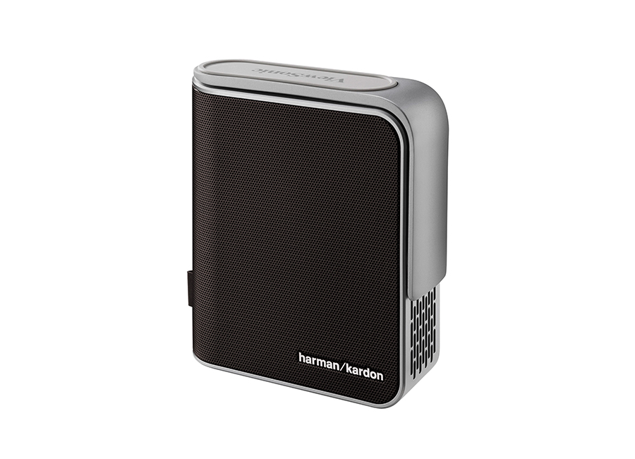 Проектор ViewSonic M1+
