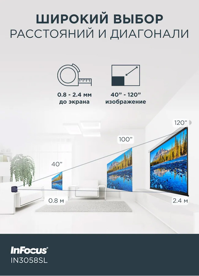 Проектор IN3058SL Apex Master, LCD, Full HD, 2/16 Gb, Bluetooth, Wi-Fi