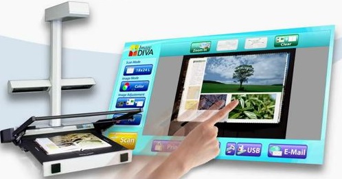 Сканер Konica Minolta Scandiva