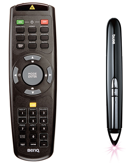 Проектор BenQ MW860USTi