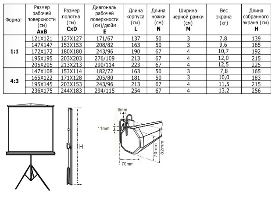 Проекционный экран Classic Gemini (4:3) 153x114 (T 147х108/3 MW-LU/B)
