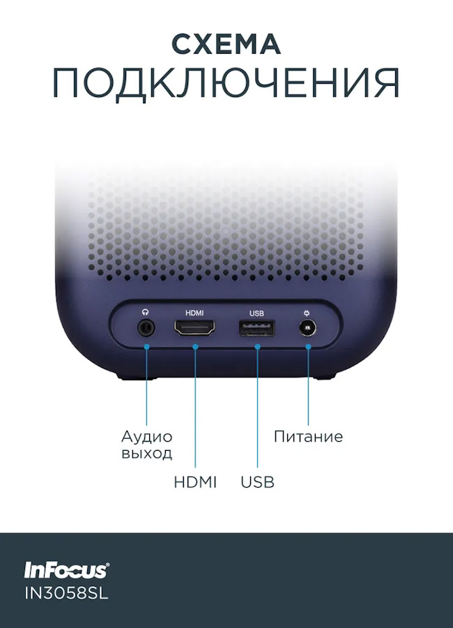 Проектор IN3058SL Apex Master, LCD, Full HD, 2/16 Gb, Bluetooth, Wi-Fi