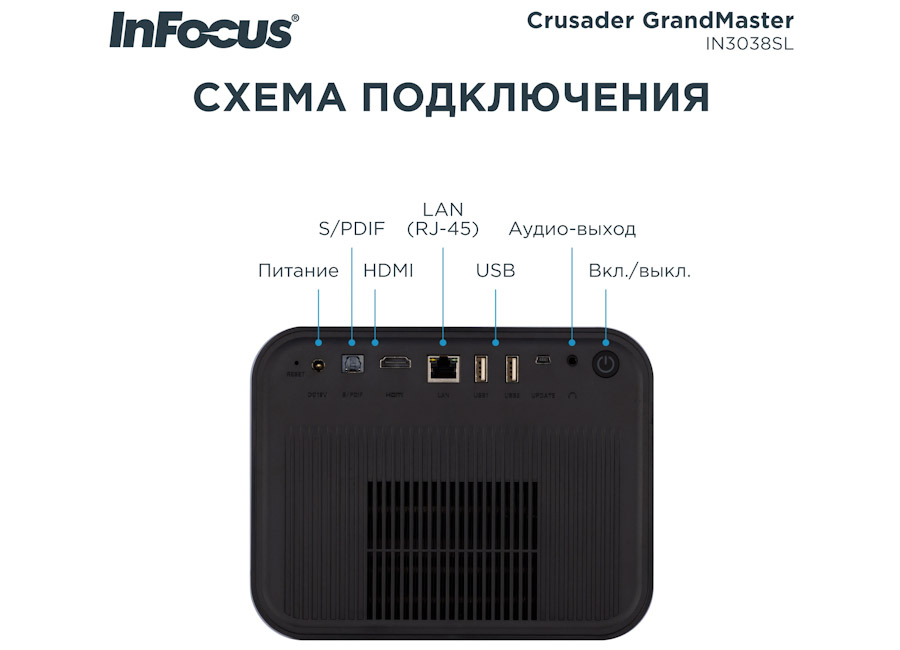 Проектор InFocus IN3038SL Crusader Grandmaster, DLP, Full HD, 2/32 Gb, Ethernet, Bluetooth, Wi-Fi